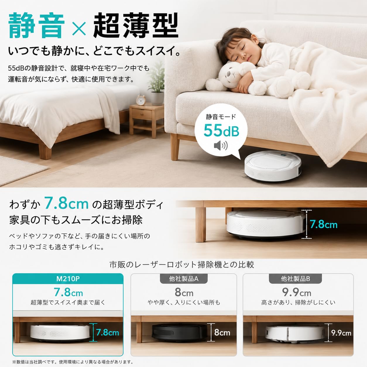 Amazon | Lefant M210Pro+ ロボット掃除機 ブラシレス吸引口 毛絡ま